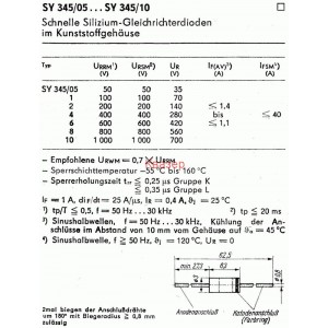 SY345/8-K
