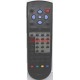 Дистанционно управление за TV JVC RM-C963