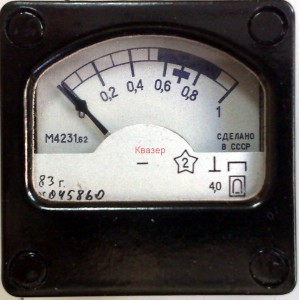 Амперметър 0-1mA DC М4231.62 аналогов панелен 40x40mm