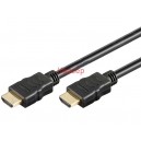 Кабел HDMI мъжки - HDMI мъжки 19p 1.5м Budjet