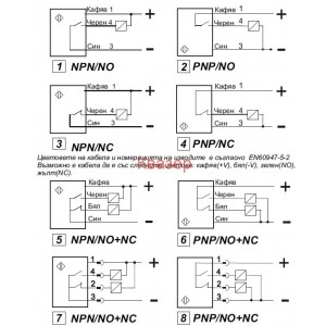 Индуктивен датчик STS ID 6.5 PNP-NO
