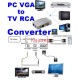 Конвертор VGA към TV