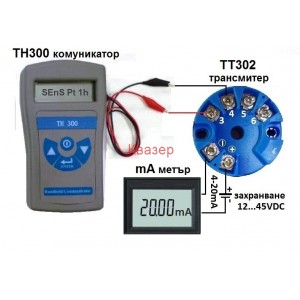 TH300HHC Преносим Ръчен КОМУТАТОР