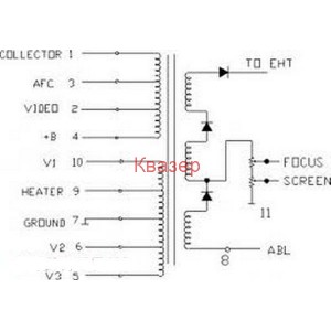 TXO GOLDSTAR 154-177 E