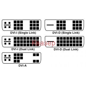 Кабел DVI 24+1M/HDMI 19PIN
