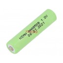 Акумулаторна батерия Ni-MH AAA/R3 1.2V 850mAh HAAA850 JYH