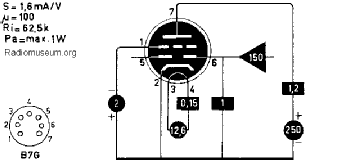 Лампа HBC91 ULTRON