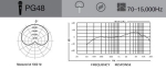 Вокален микрофон Shure PG 48 Vocal Microphone
