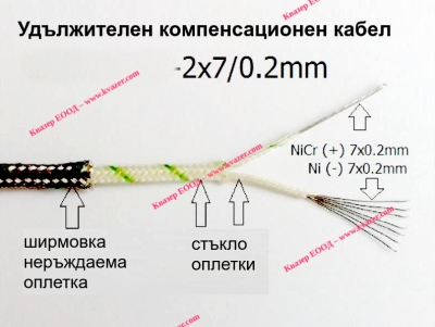 K тип 2x7x0.2 NiCr-Ni 2х0.22 mm2 КАБЕЛ удължителен,  компенсационен  