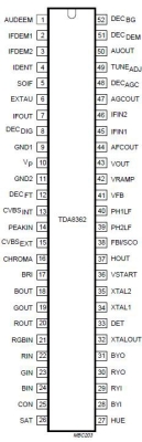 TDA8362/B