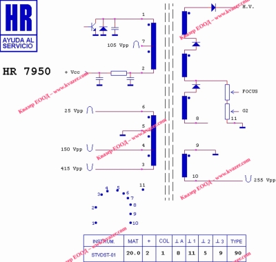 ТХО 1142.5086 (HR7950)