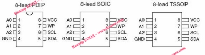 24C02 (smd)
