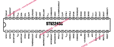 STV2248C