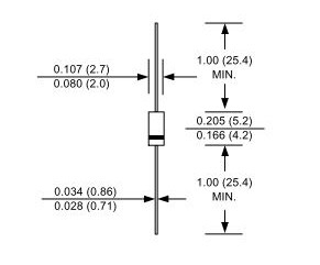 RG1C