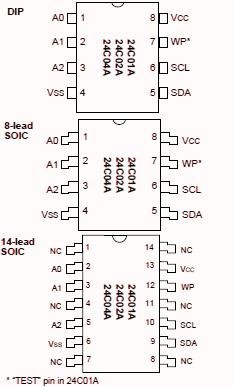 24C01 A 1K/2K/4K 5.0V I2C  Serial EEPROMs