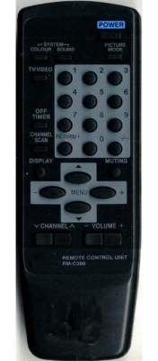 ДУ за TV JVC RM-C360
