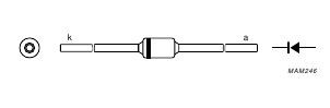 BA317