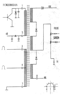 TXO SAMSUNG FCM 20B034