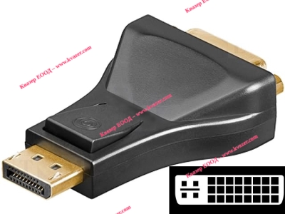 HDMI-DVI - Адаптер DVI-I dual link (24+5) гнездо, HDMI щепсел