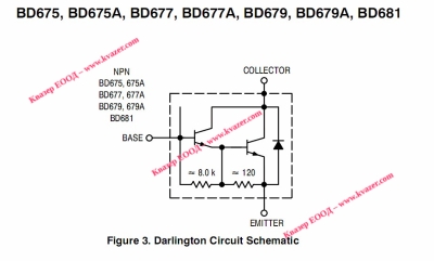 BD 675
