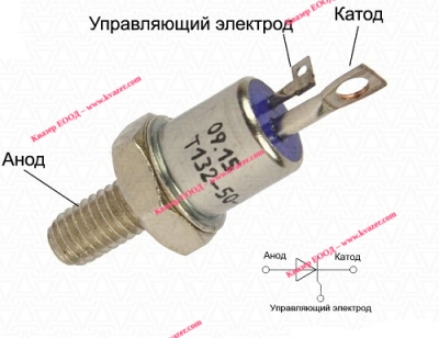 T132-50