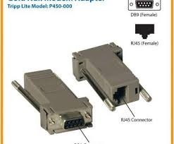 Конвертор D-Sub 9pin женски (RS232) към 8P8C (RJ45) + кабел RJ45