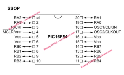 PIC16F54