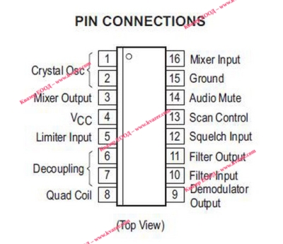 MC3361 Low Power Narrowband FM IF