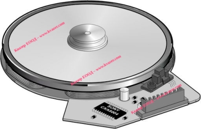 КАПСТАН МОТОР SONY С ИС СХА 8004