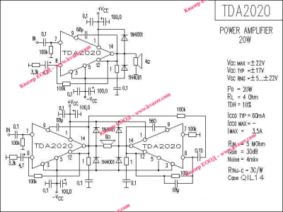 TDA2020AD2