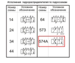 Хидравличен разпределител ORSTA 06-082.12-0 Wegeventil TGL26223/60
