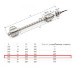 Двоен ниво ключ поплавък 300-220mm вертикален неръждаем 240VAC NO/NC