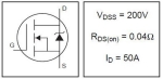 IRFP260N