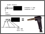 КАБЕЛ 3 МЪЖКИ ЧИНЧА - 3.5mm TRRS МЪЖКИ ЖАК ТИП A-5038