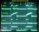 Аналогов осцилоскоп на Tektronix – четириканален 150 MHz