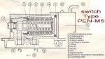 PEN-M5 (8625) PE конвертор  на пневматично налягане  в електрически сигнал FESTO