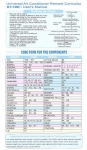Универсално дистанционно за климатици KT109 II