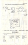 Индукторни мегаомметри М4100/4 1000V