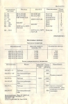 Индукторни мегаомметри М4100/4 1000V
