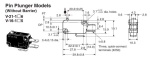V-16-1C5 Краен изключвател Omron SPDT 16A/250VAC