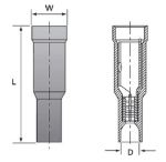 Кабелен накрайник женски 0.5-1.5mm2, изолиран червен, THOMAS & BETTS - STA-KON - RAB