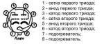 Лампа 6Н8С