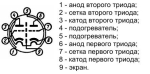 Лампа 6Н23П