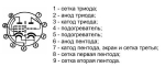 Лампа 6Ф4П