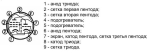Лампа 6Ф1П