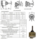 Потенциометър жичен порцелан ППБ-2А 1079 220 ohm ±5%