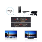 HDMI сплитер с усилвател, 1 вход - 2 изхода