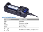 Зарядно устройство за Li-Ion батерии 3.6/3.7V 1A, 5VDC