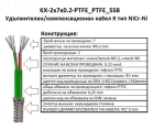 K тип NiCr-Ni 2x0.22 mm2 PTFE КАБЕЛ удължителен, компенсационе