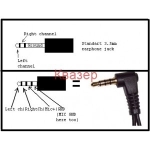 Аудио кабел DeTech 3.5 - 3RCA, 1.5m